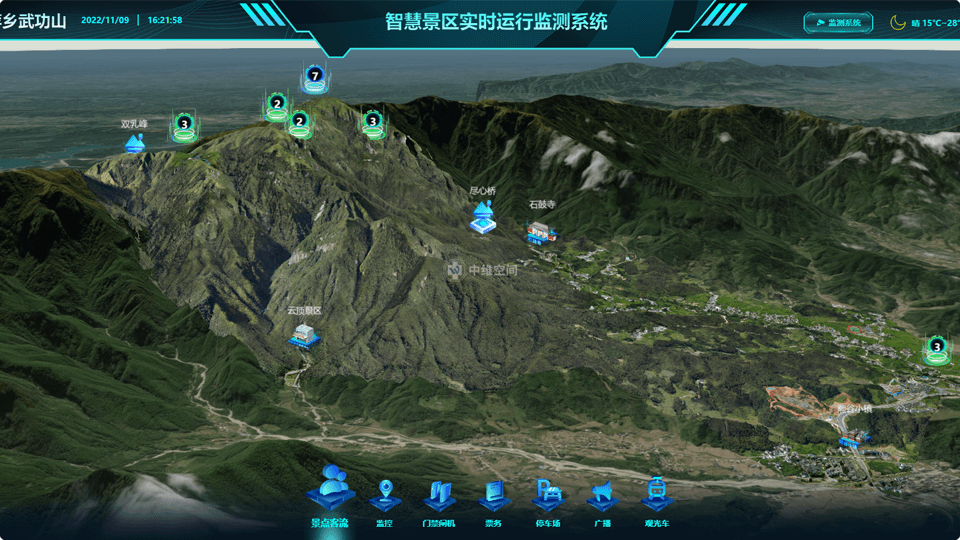 巴塘倾斜摄影技术在旅游规划中的应用？